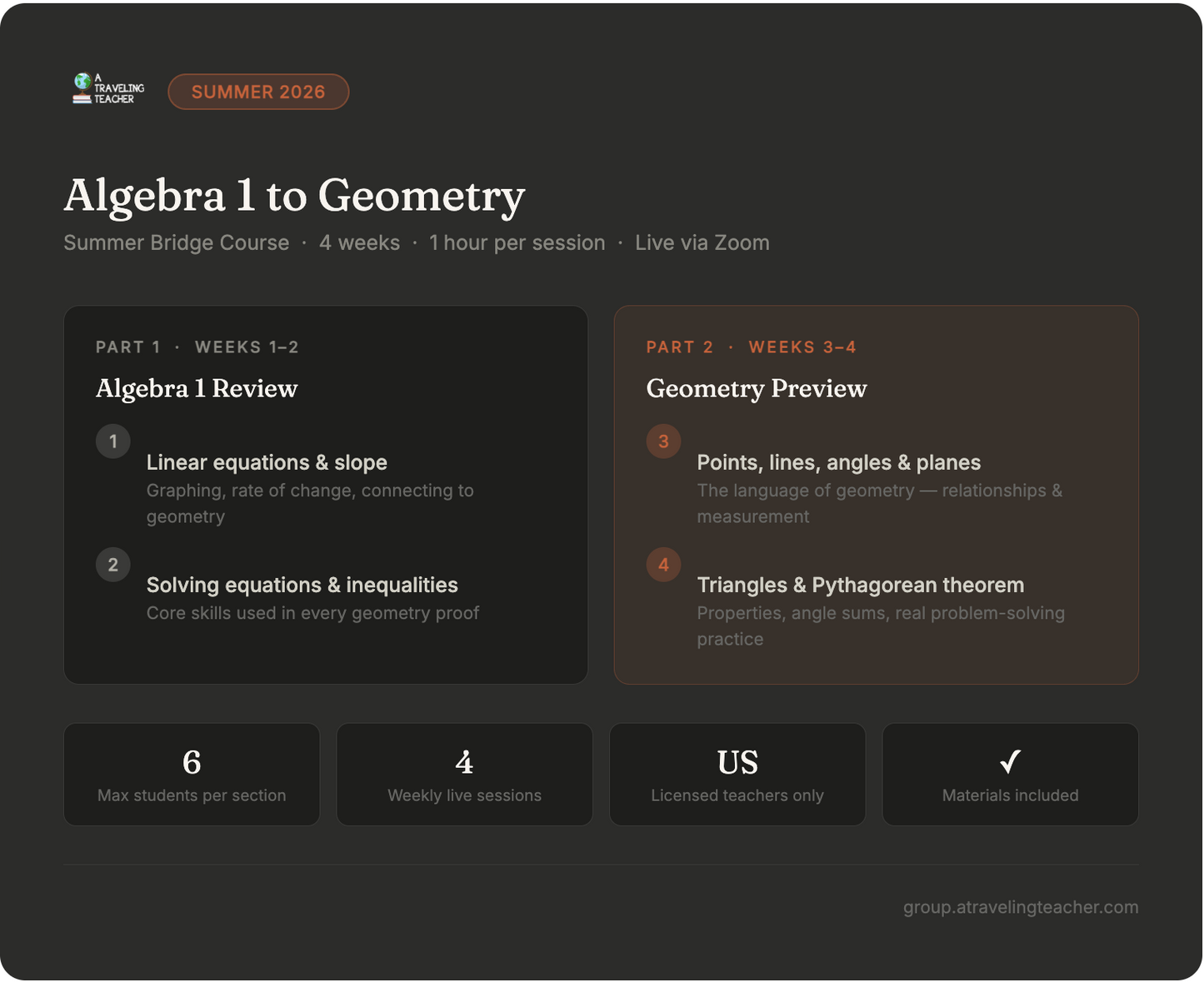 Algebra 1 to Geometry — Summer Bridge Course